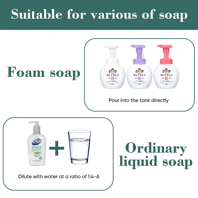 HQ Automatic Soap Dispenser bathroom accessories Automatic Liquid soap dispenser 360ML TYPE-C White 4 Level Foam Soap Dispenser